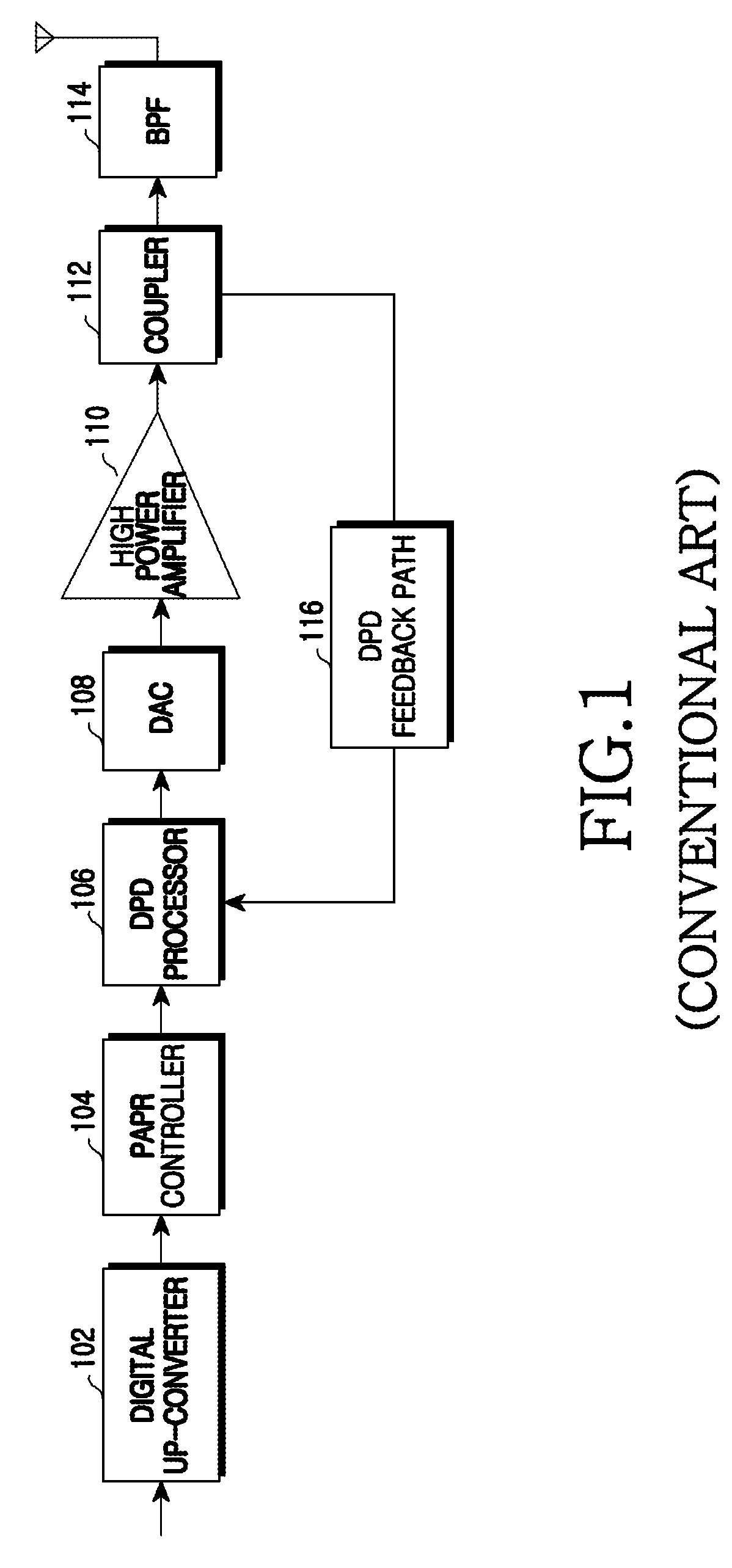 Apparatus and method for digital pre-distortion, sharing feedback path in a multiple antenna wireless communication system