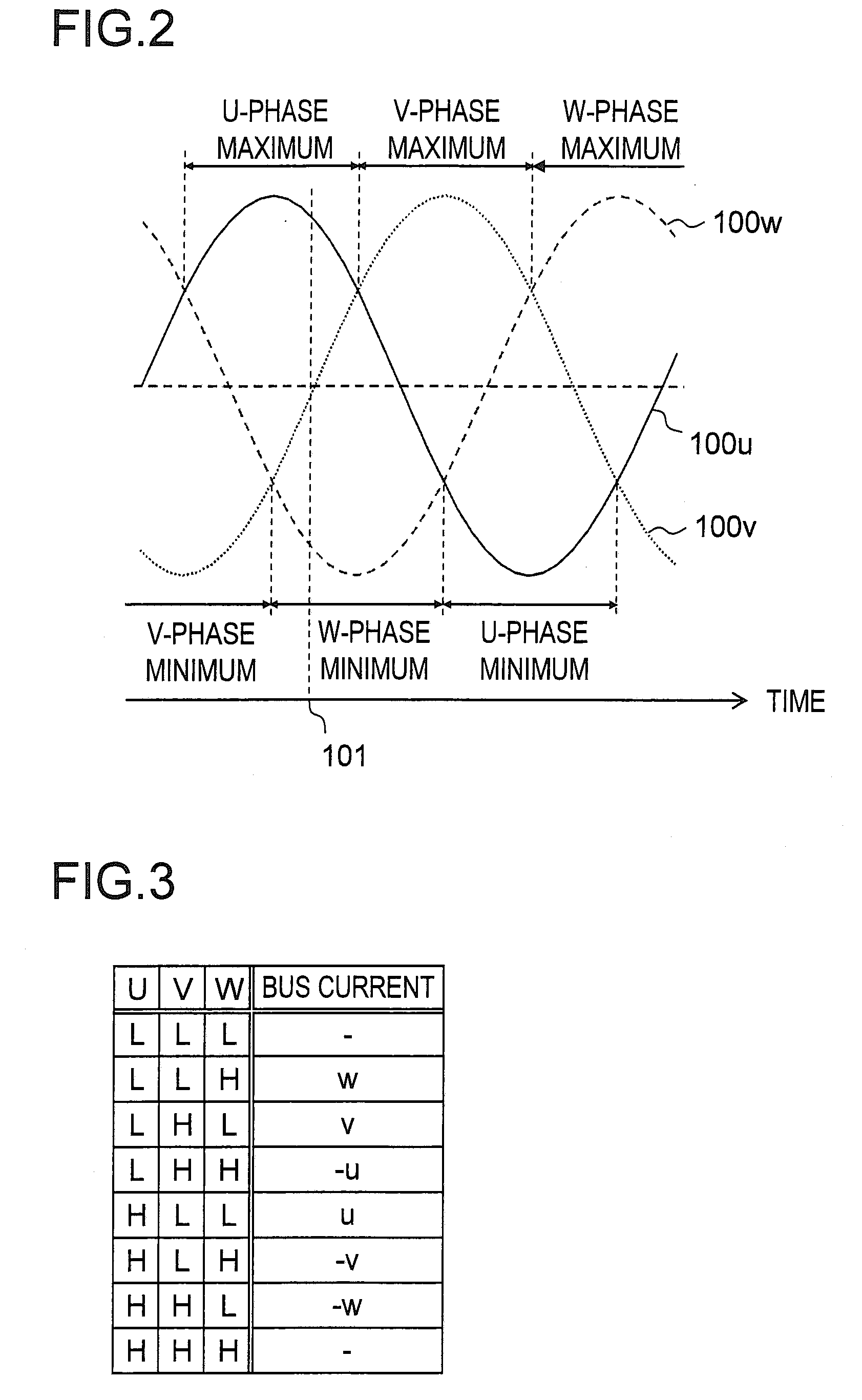 Current Detector Unit And Motor Control Device