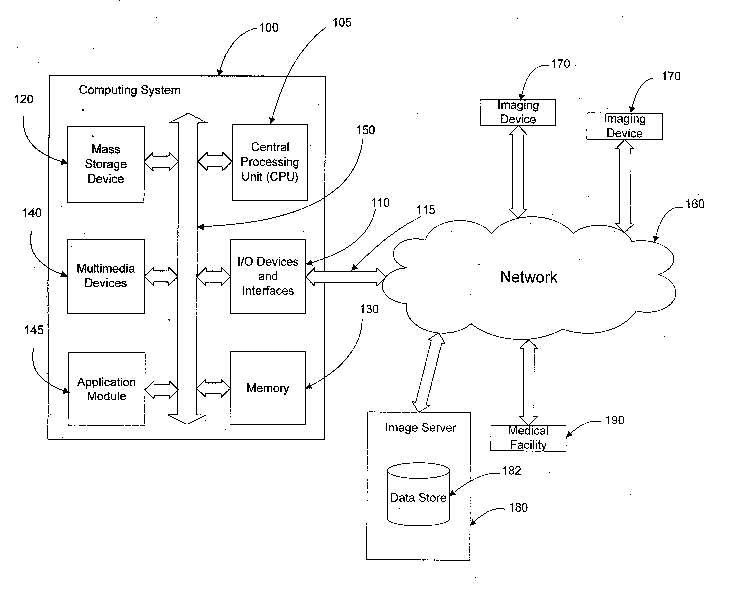 Systems and methods for viewing medical images