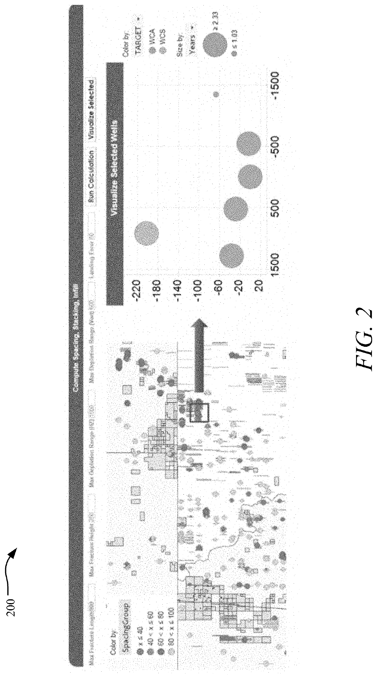 Integrated machine learning framework for optimizing unconventional resource development