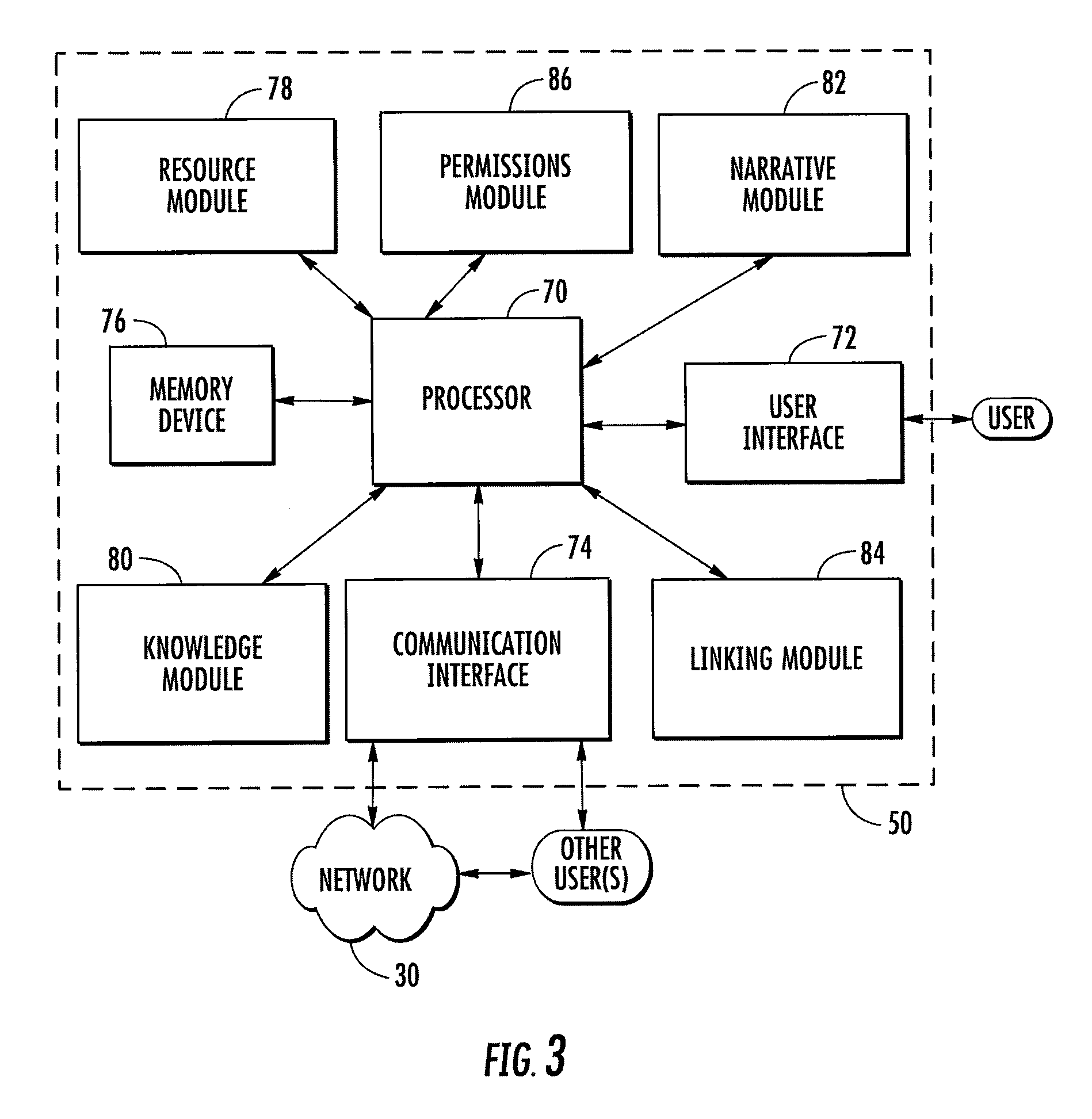 Methods, apparatuses, and computer program products for preparing narratives relating to investigative matters