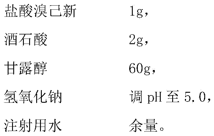 Bromhexine hydrochloride injection and preparation method and application thereof