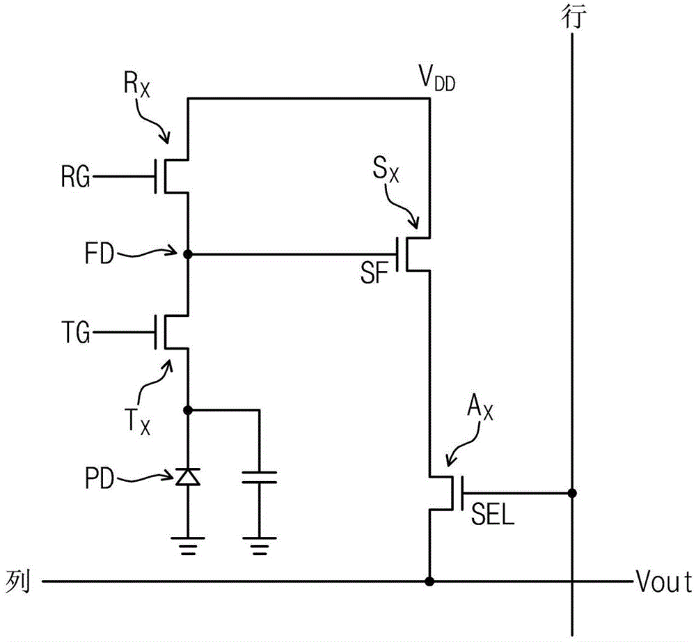 Image Sensors Having Deep Trenches Including Negative Charge Material And Methods Of Fabricating The Same