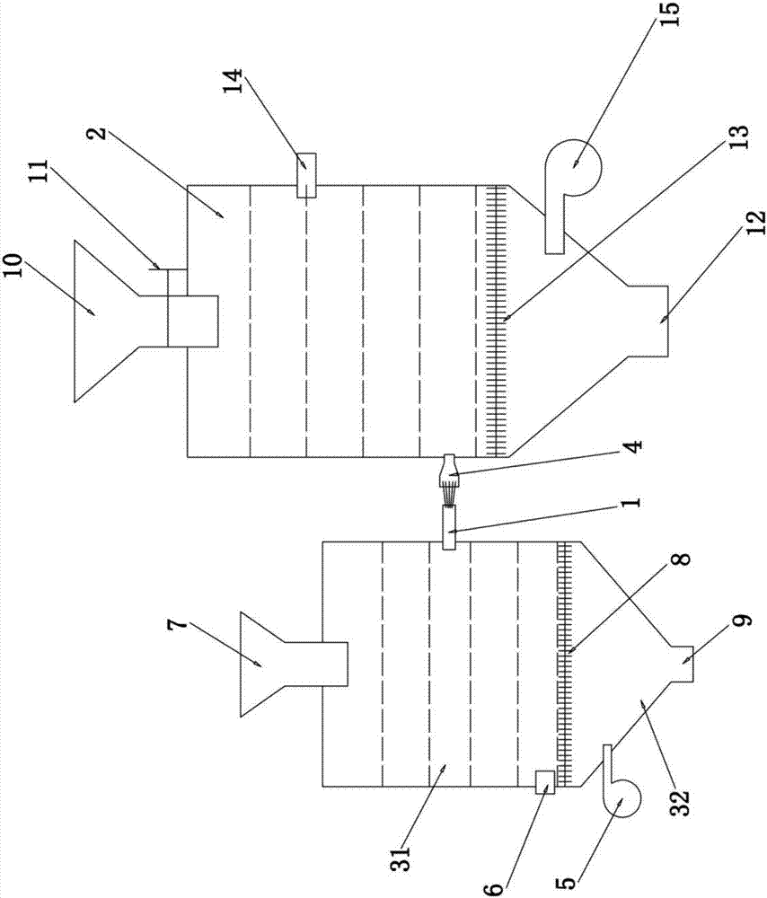 Biomass pyrolysis gasification furnace of star composite structure