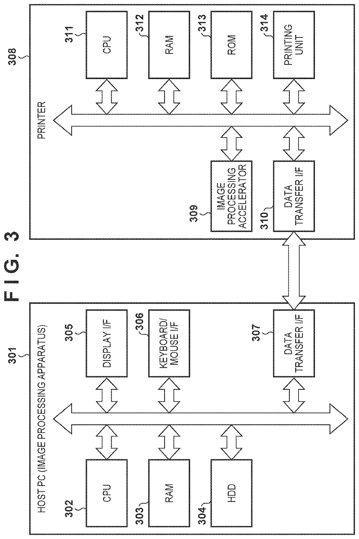 Image processing apparatus, image processing method, and non-transitory computer-readable storage medium