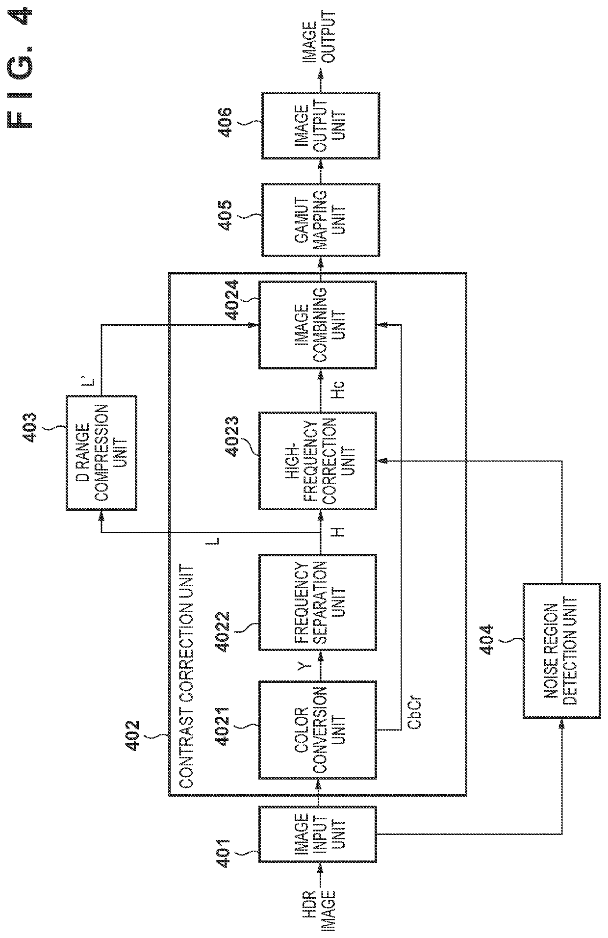 Image processing apparatus, image processing method, and non-transitory computer-readable storage medium