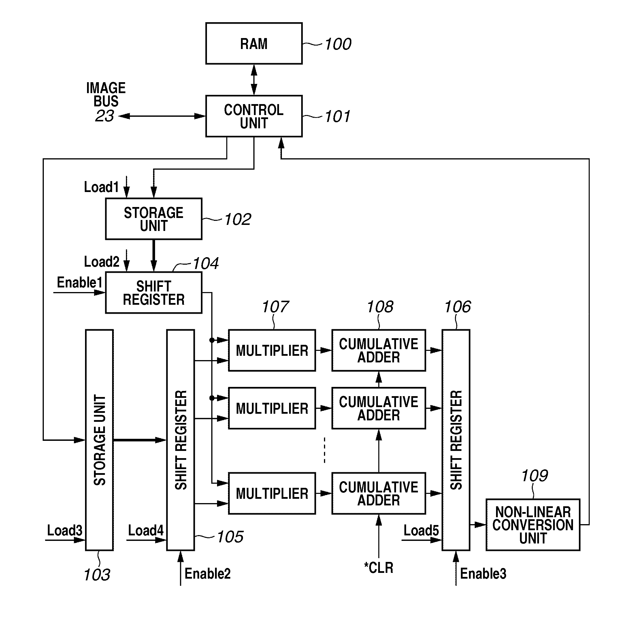 Convolution operation circuit and object recognition apparatus