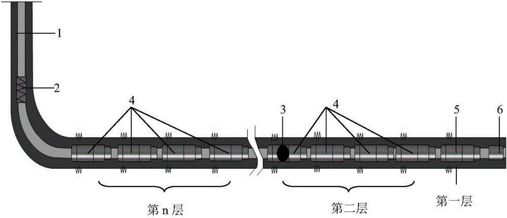 Horizontal well cementation segmented multi-cluster volume fracturing technology