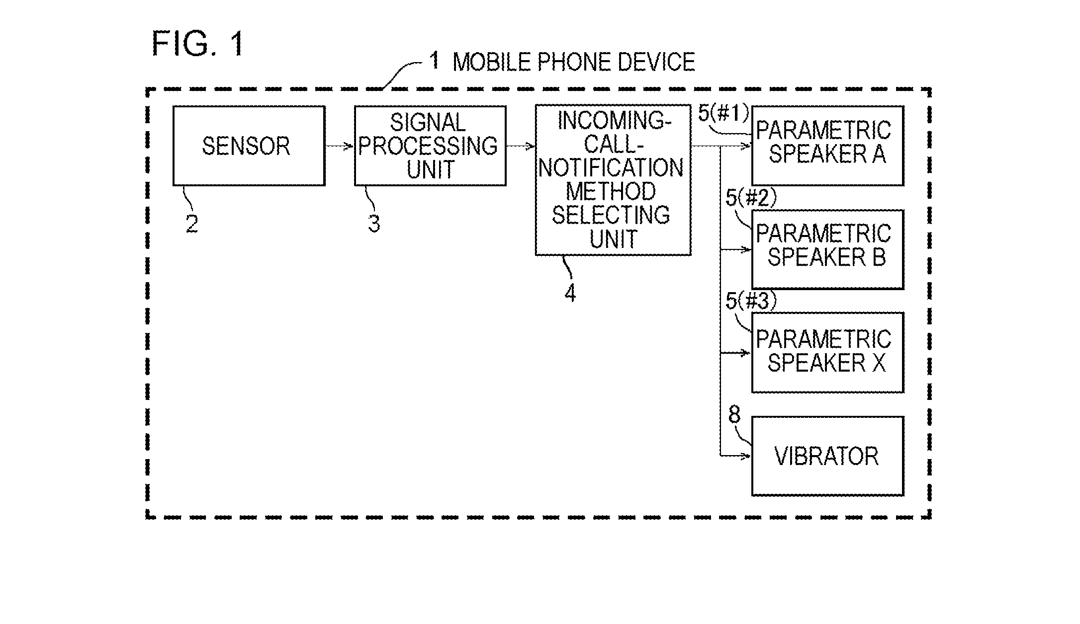 Portable device and method of outputting notification sound