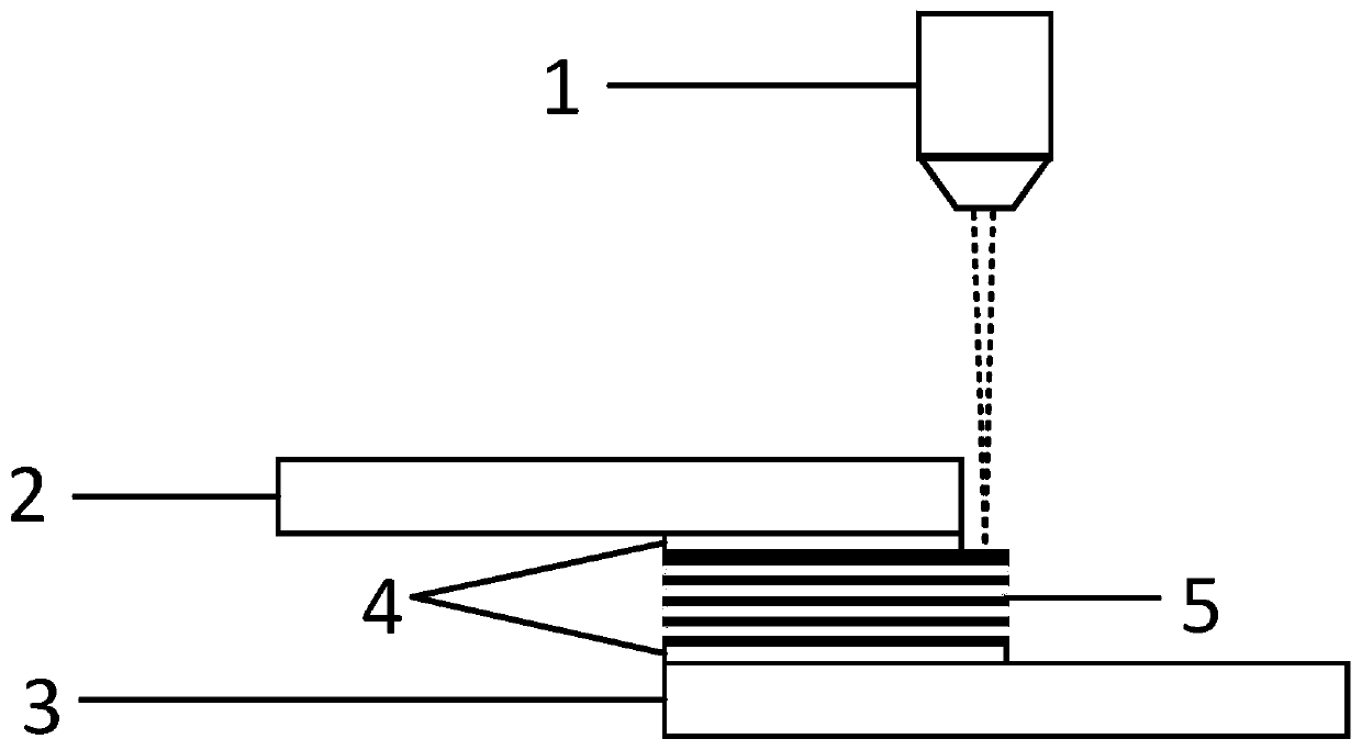 A method for laser high temperature brazing assisted by self-propagating reaction of nano-multilayer film