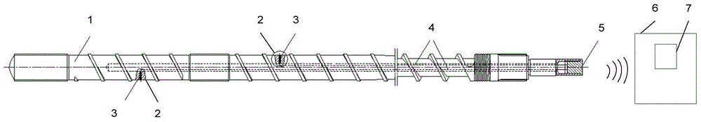 Method for measuring temperature of polymer melt on screw rod surface