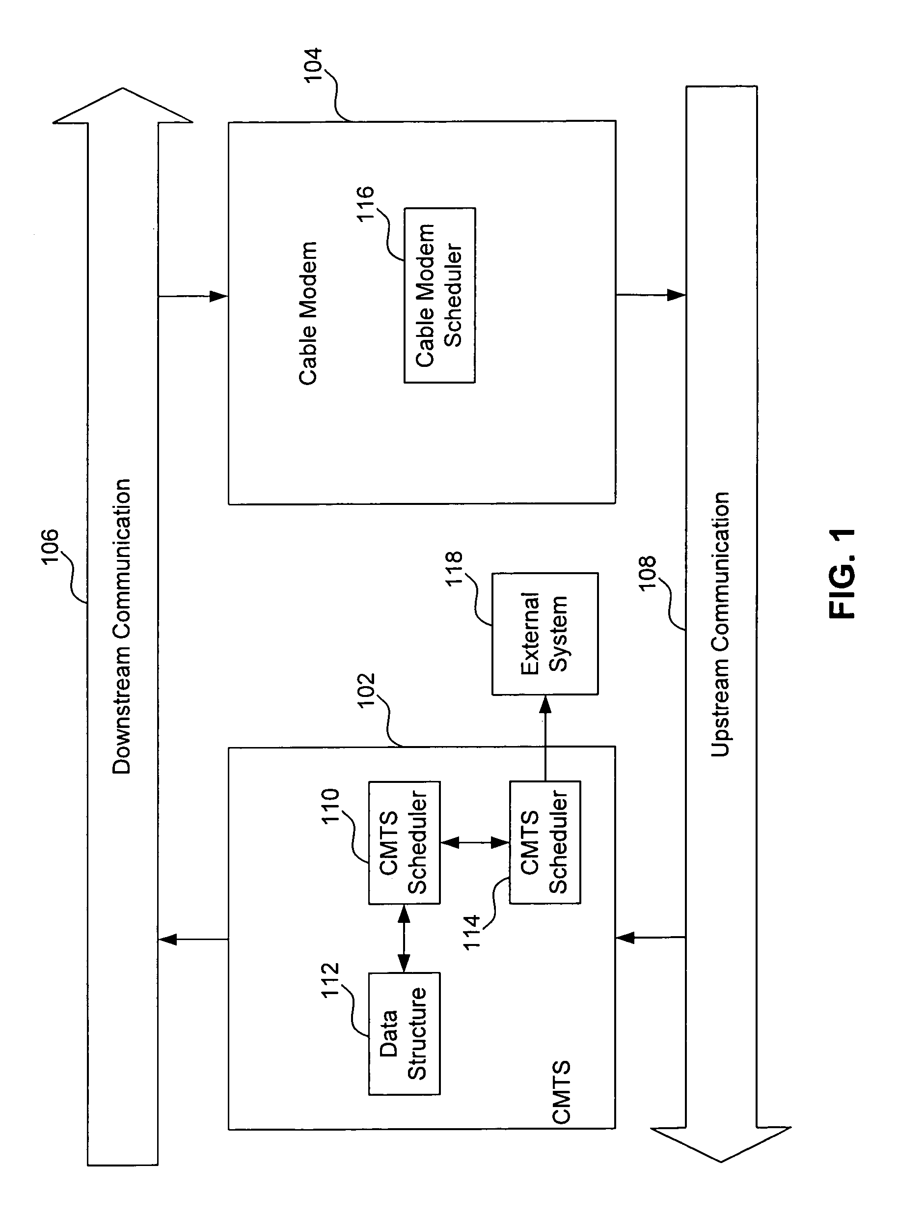 System and method for a guaranteed delay jitter bound when scheduling bandwidth grants for voice calls via cable network