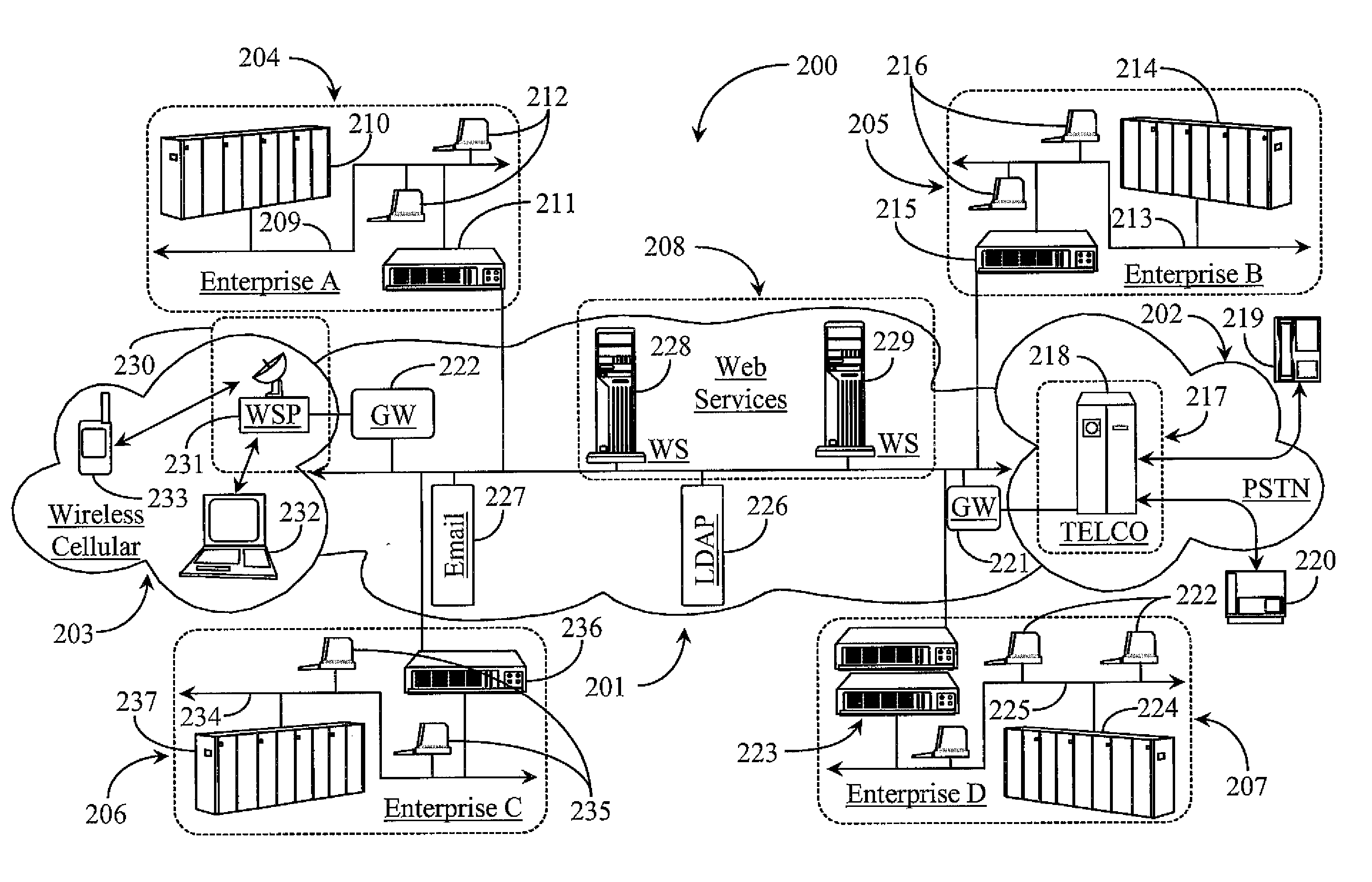 Distributive Real Time Information Dissemination and Information Gathering System and Service with Dynamically Harmonized Communication Channels