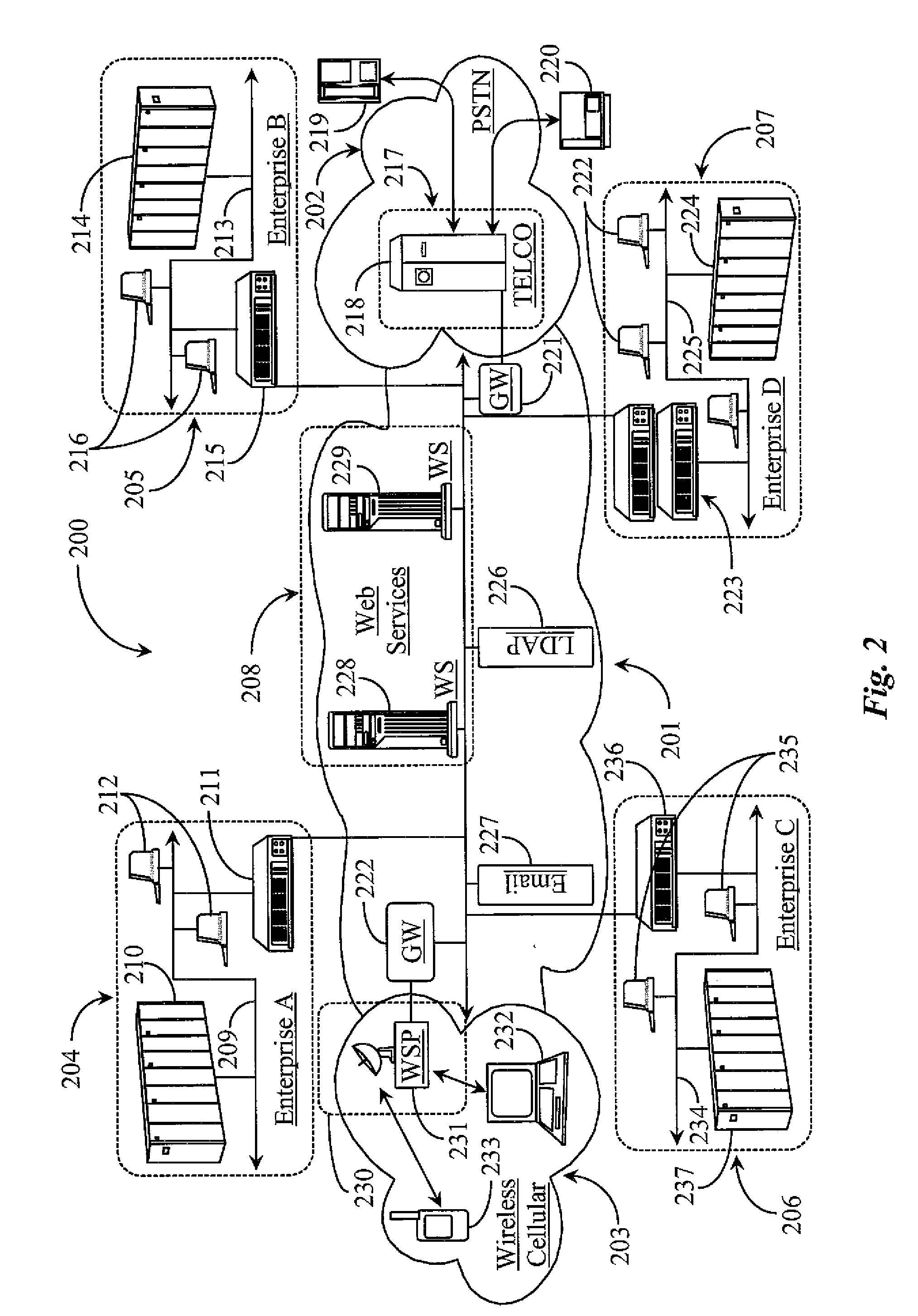 Distributive Real Time Information Dissemination and Information Gathering System and Service with Dynamically Harmonized Communication Channels