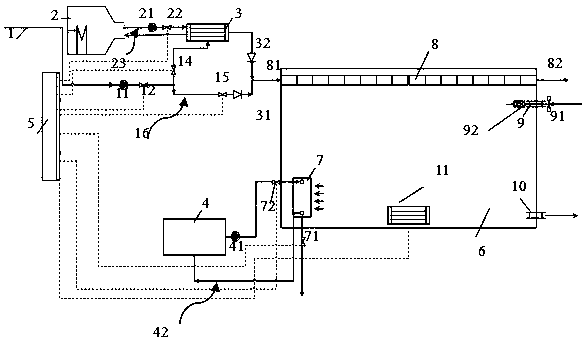 Direct seawater radiation cooling and heating type environment control system and control method