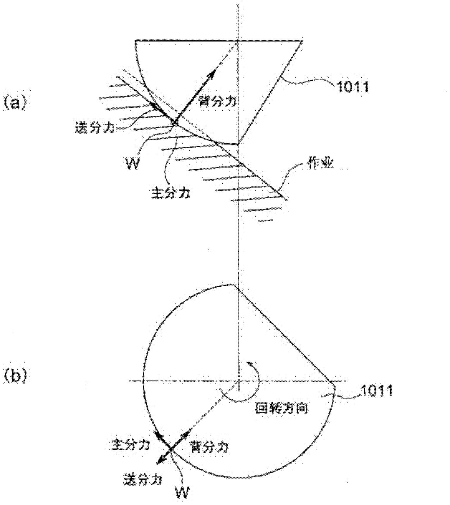 Three-dimensional cutting machining method