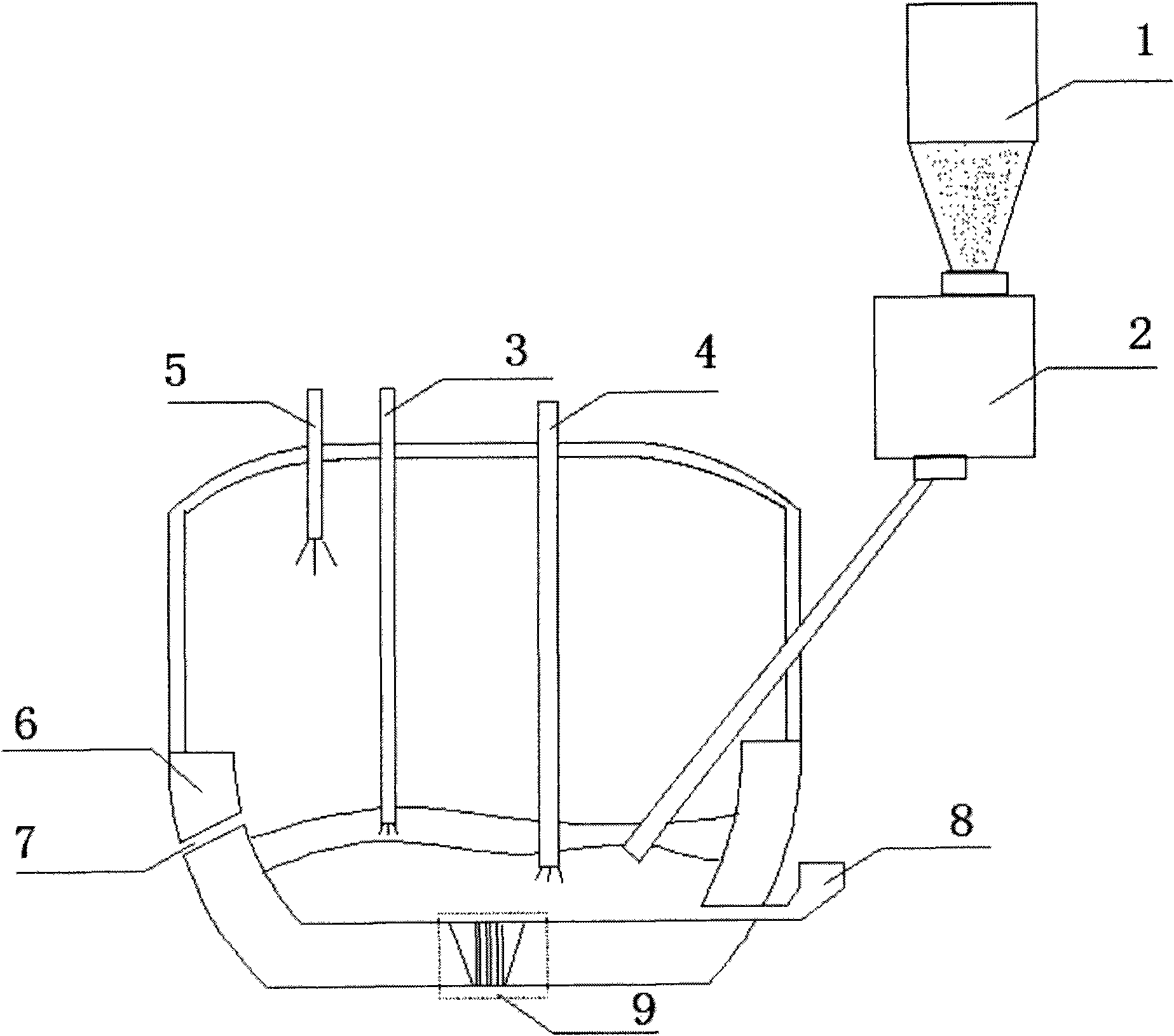 Direct steel making process for iron ore