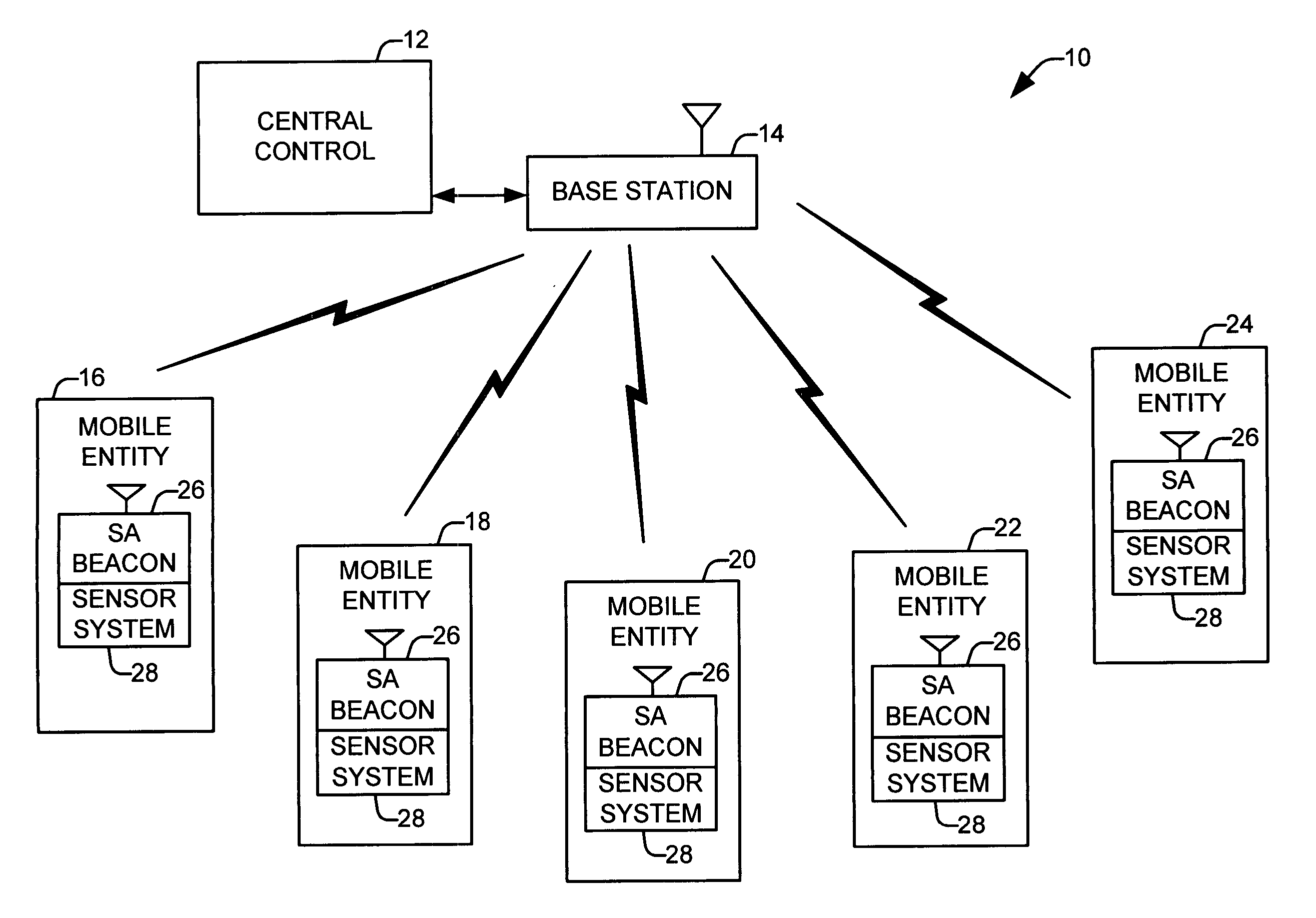 Systems and methods for condition and location monitoring of mobile entities