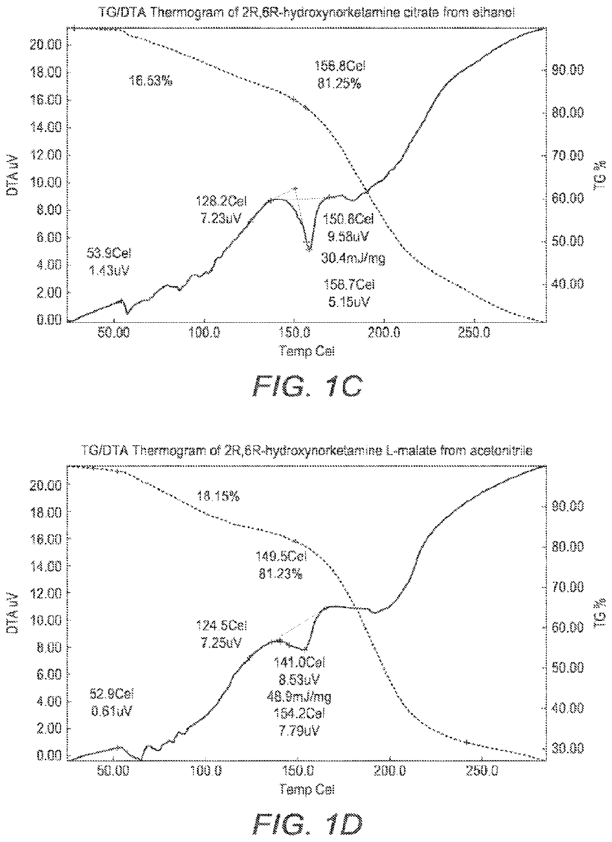 Crystalline forms of hydroxynorketamine