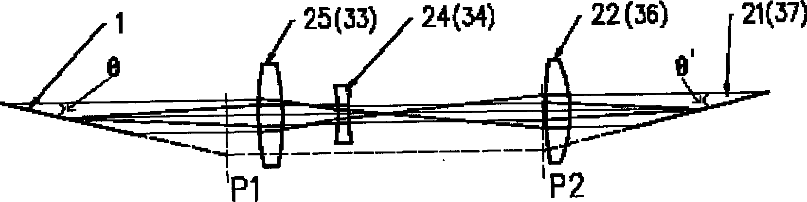 Optical system used for focusing and leveling