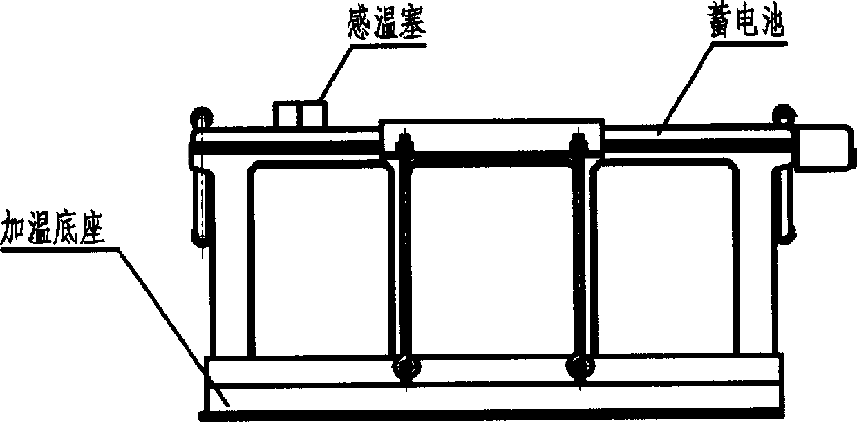 Multistage automatic heating system and method for vehicle