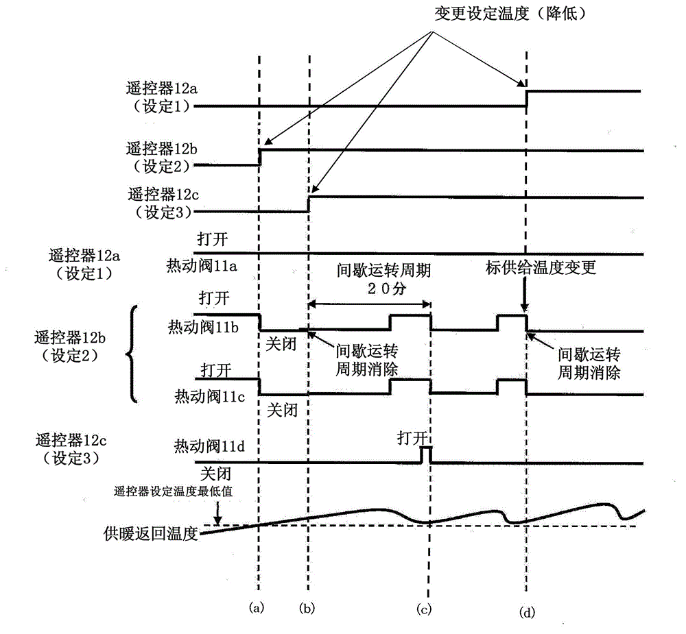 Heat pump hydronic heater