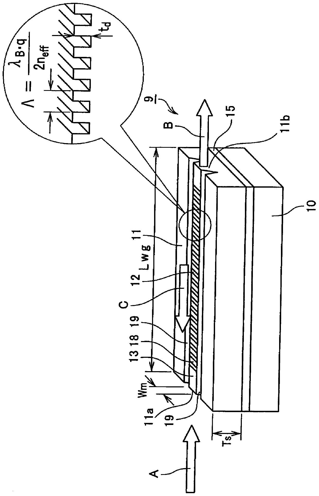 External resonator type light emitting device