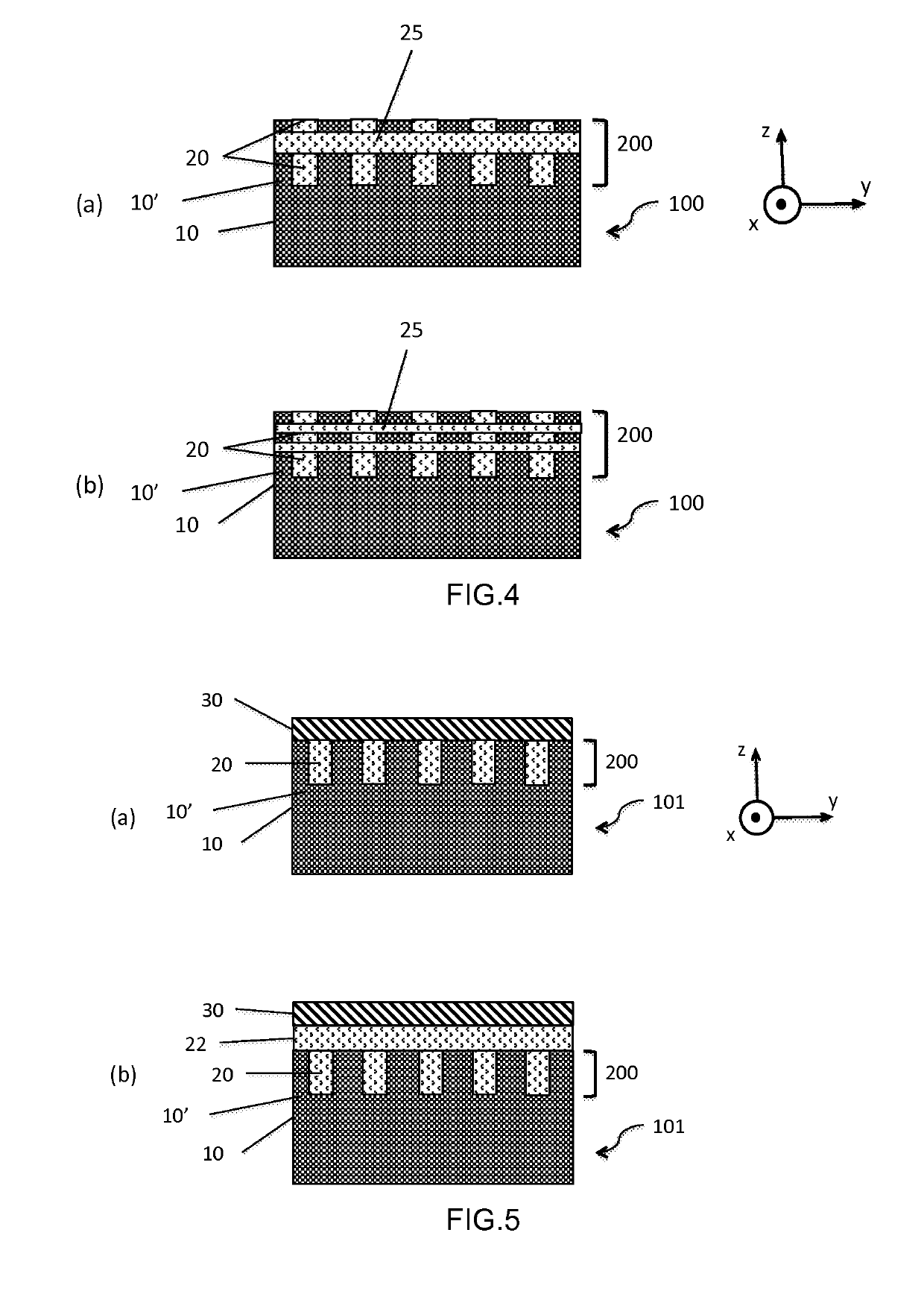 Structure for radiofrequency applications