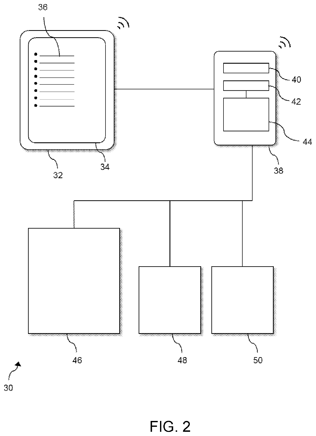 Method of Minimizing Patient Risk