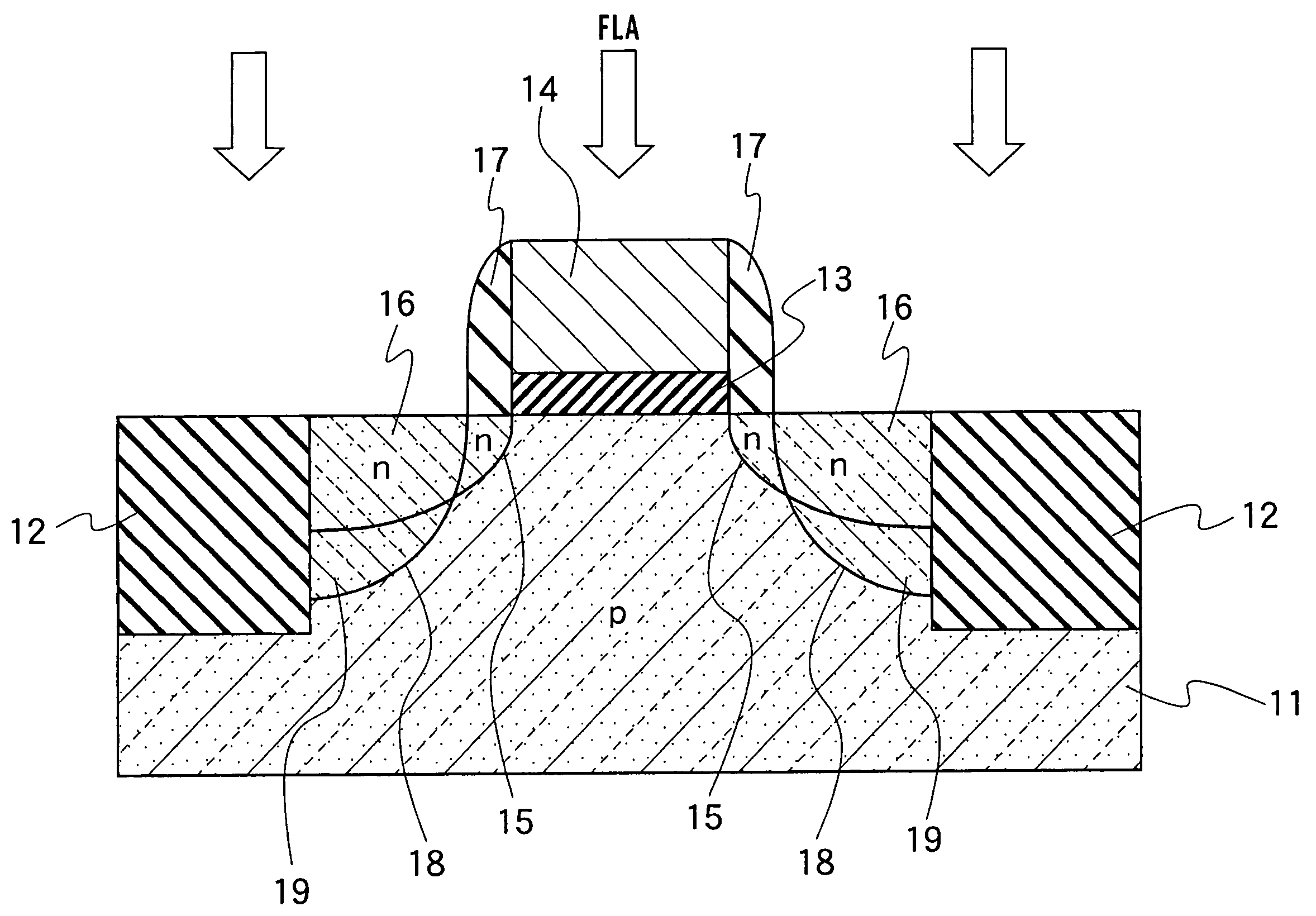 Fabrication method for semiconductor device and manufacturing apparatus for the same