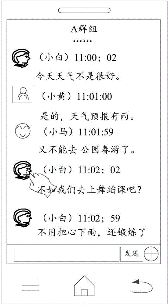 Message display method and device