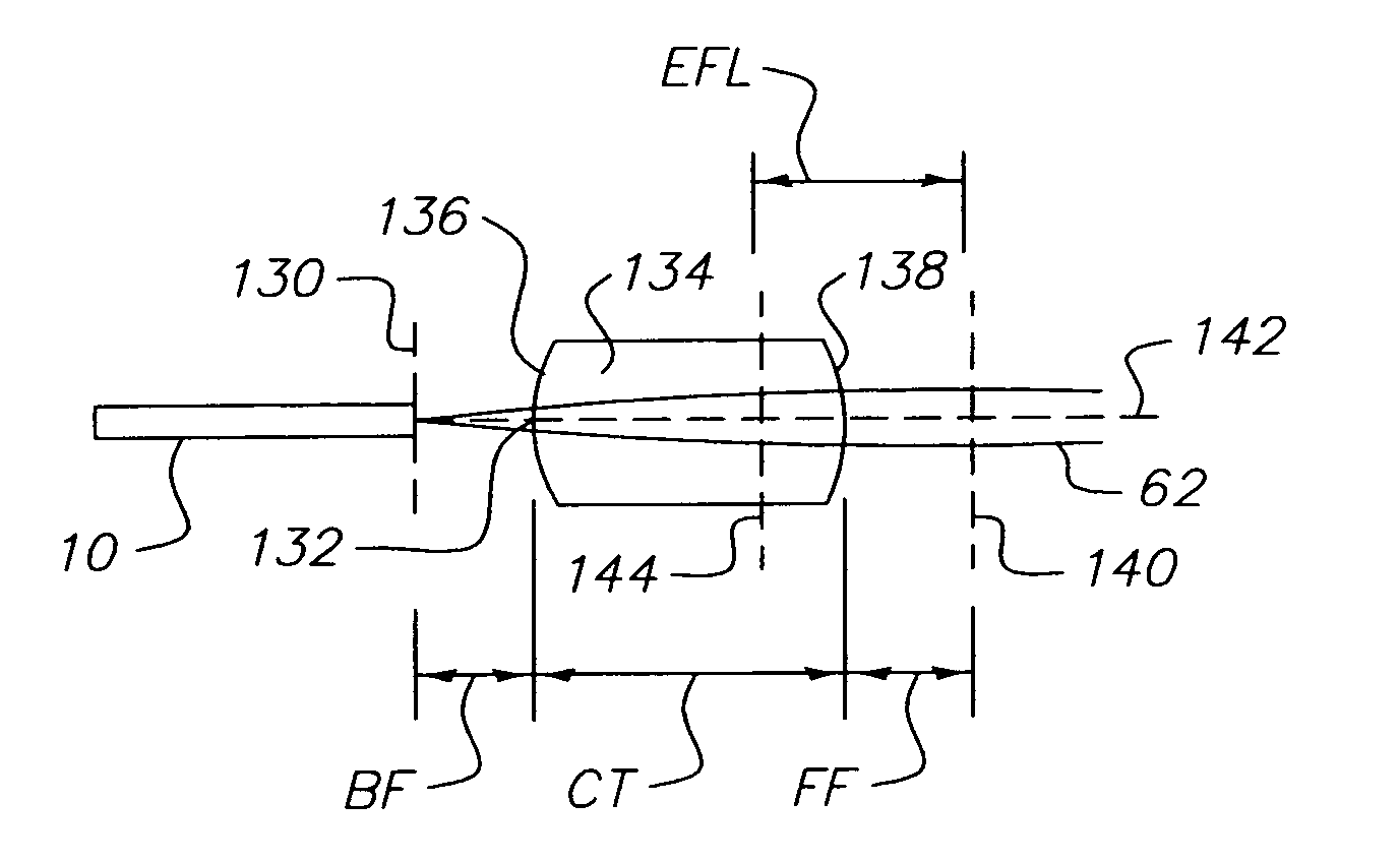 Symmetric, bi-aspheric lens for use in optical fiber collimator assemblies