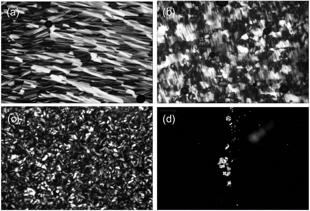 Method for preparing hollow UO2 nanosphere through liquid crystal radiation