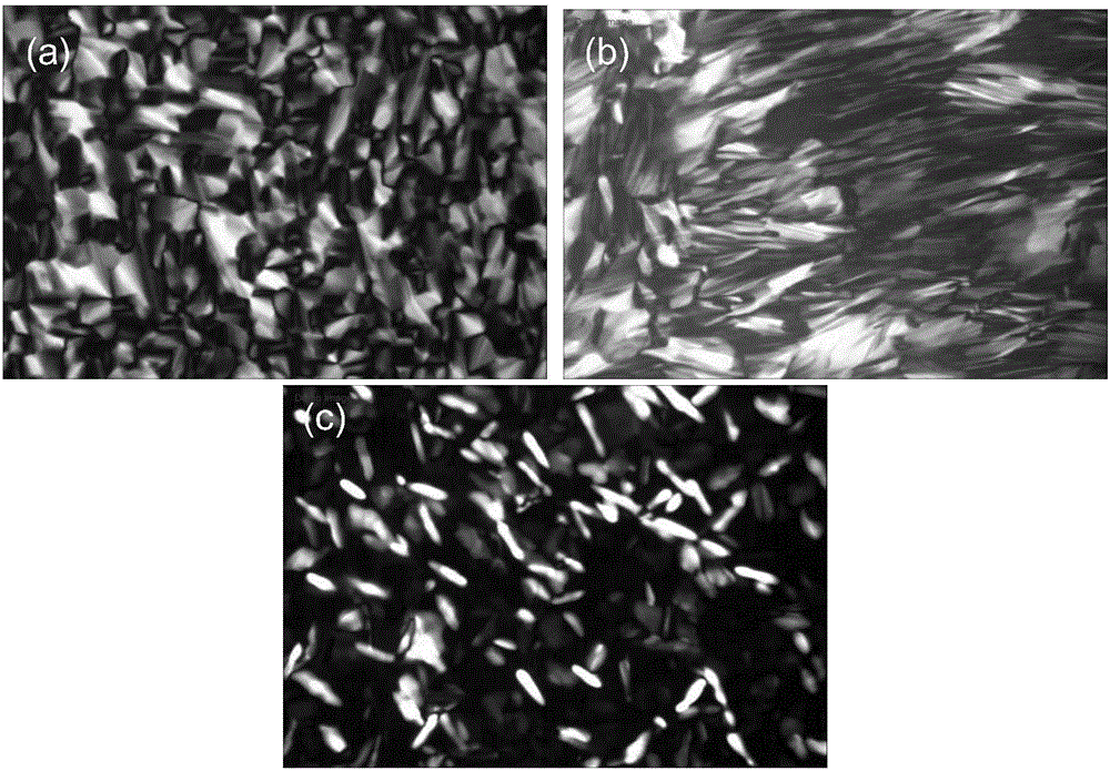 Method for preparing hollow UO2 nanosphere through liquid crystal radiation