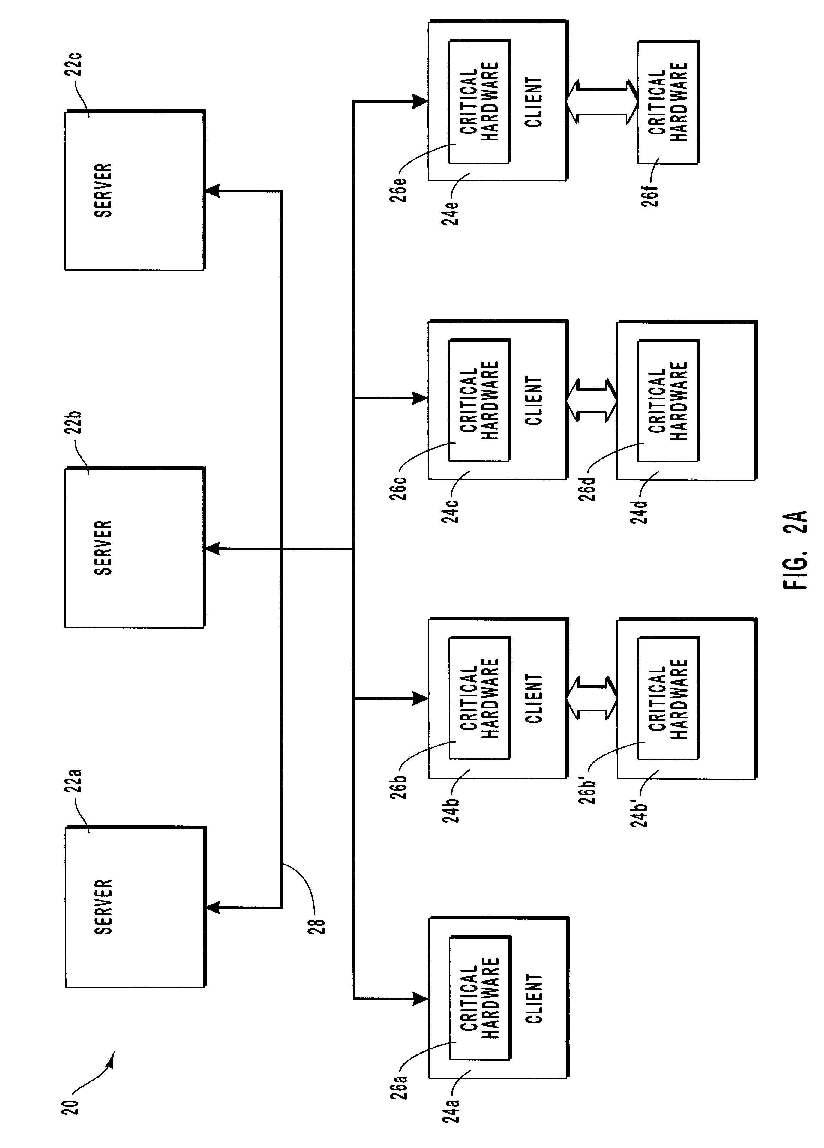 Establishing one computer as a replacement for another computer