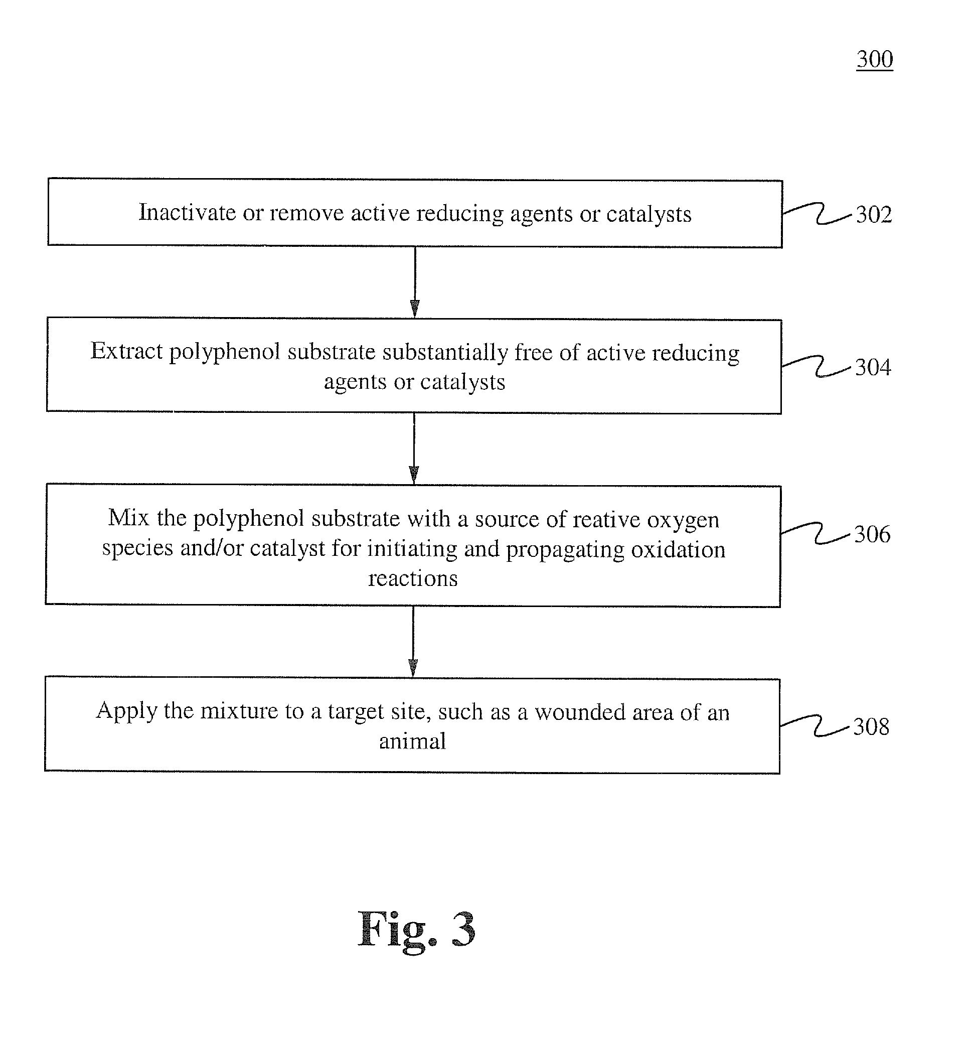 Method and material for site activated complexing of biologic molecules