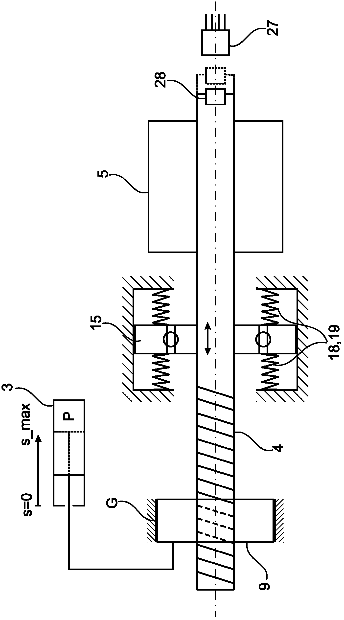 Spindle actuator