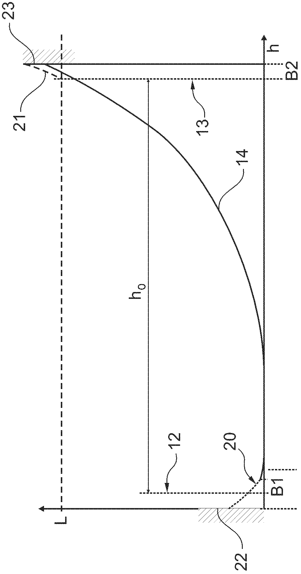 Spindle actuator