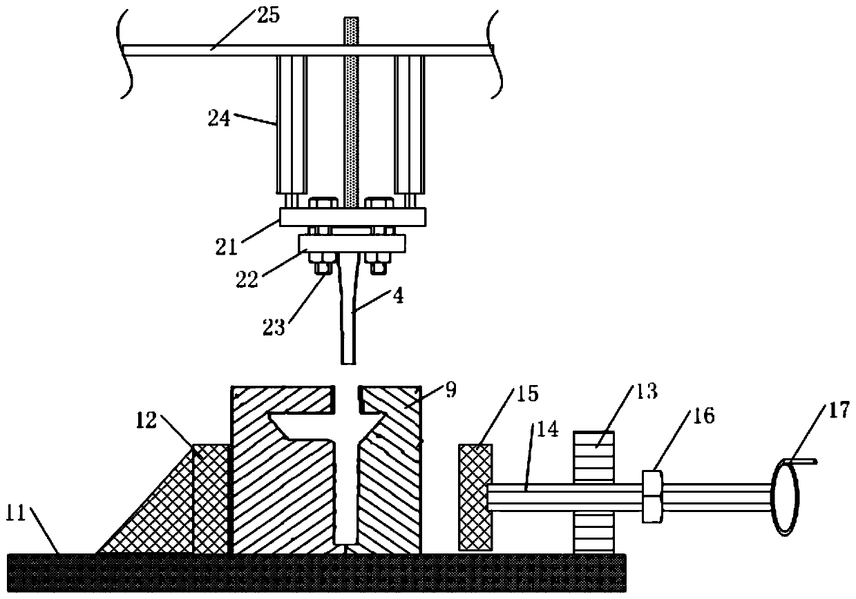 Preparation mold mechanism of forward curved vane of shot blasting machine and preparation method