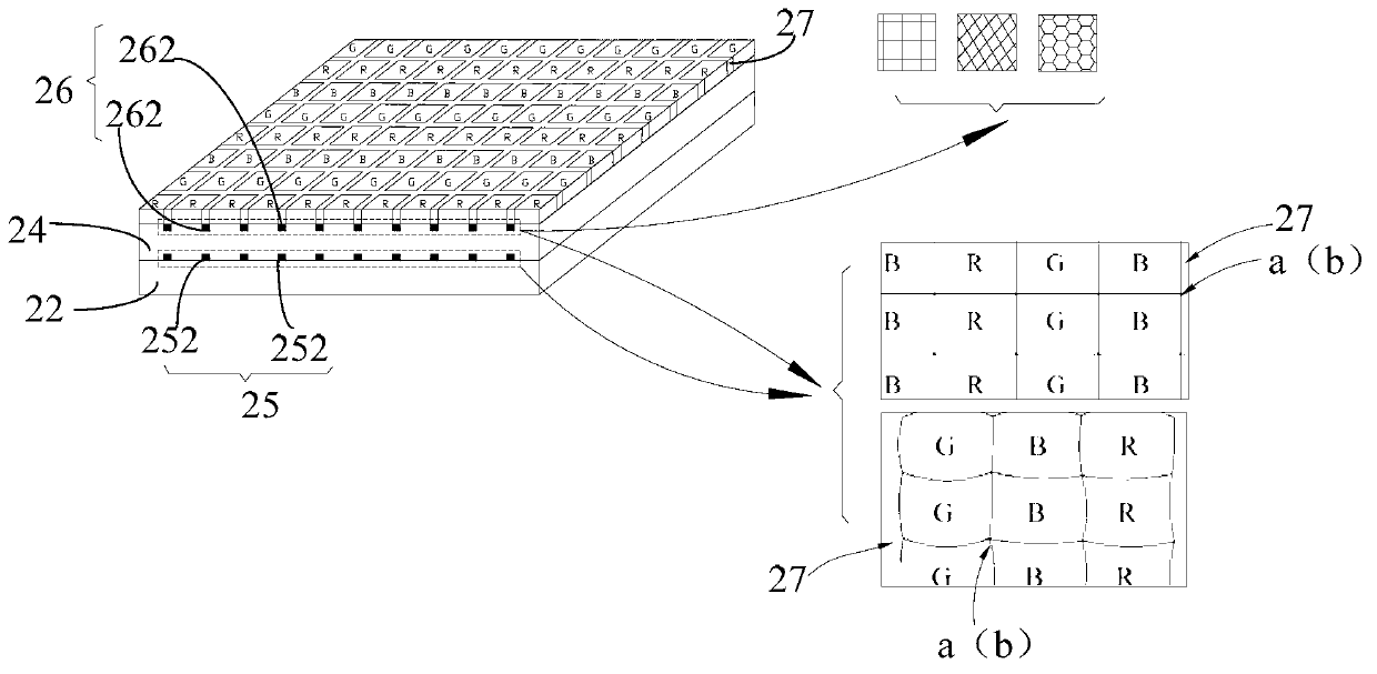 Optical filter box and touch display screen