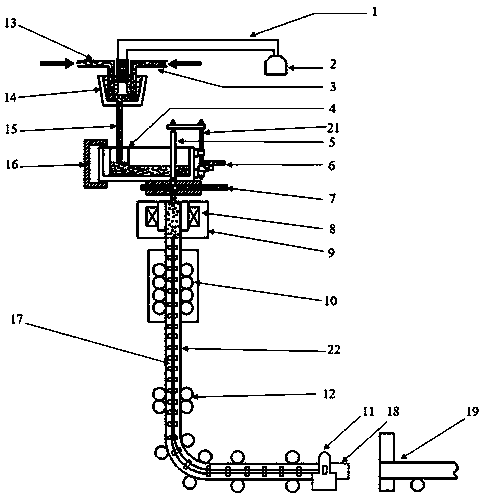 Continuous casting forming device and method for ceramic particle reinforced metal matrix composites