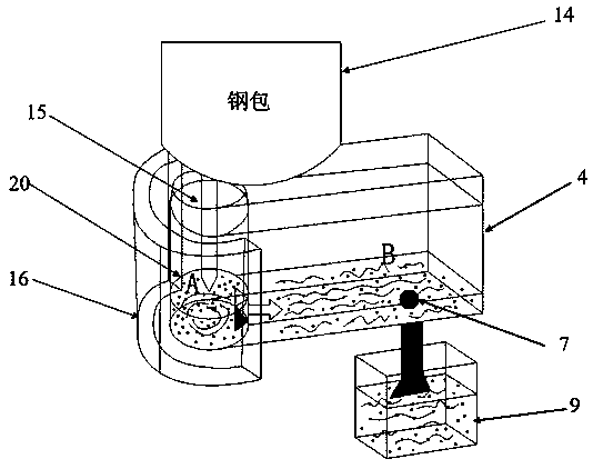 Continuous casting forming device and method for ceramic particle reinforced metal matrix composites