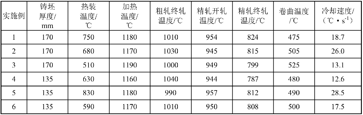 Low-hardness X70M pipeline steel hot-rolled plate coil and manufacturing method thereof