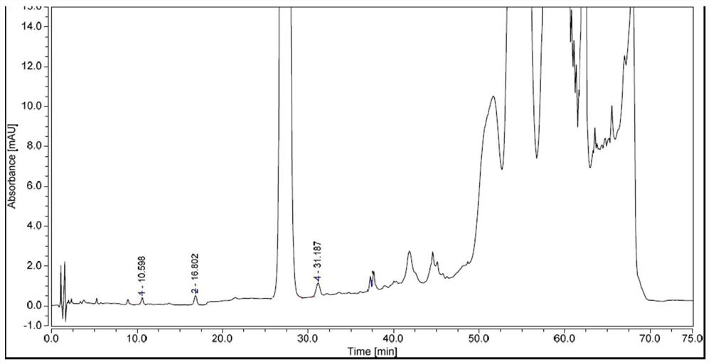 Refining method and application of polyoxyethylated castor oil