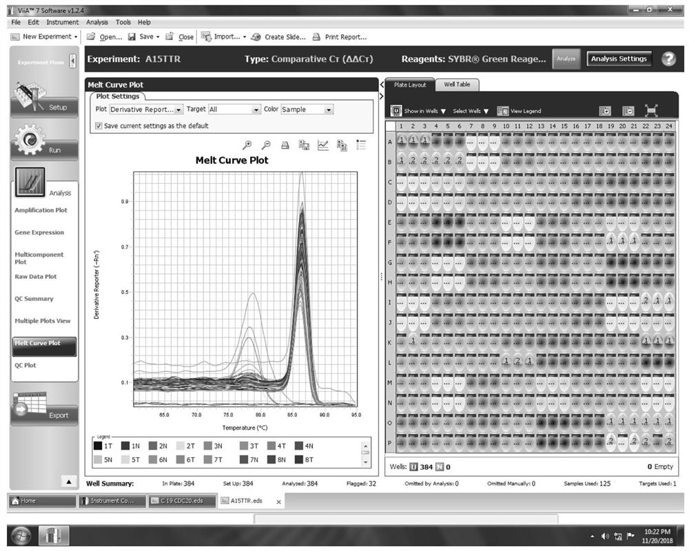 Establishment method and application of a polygenic liver cancer prognosis grading system