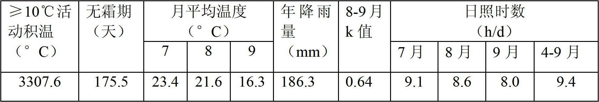 Air-dried grape wine and brewing method thereof