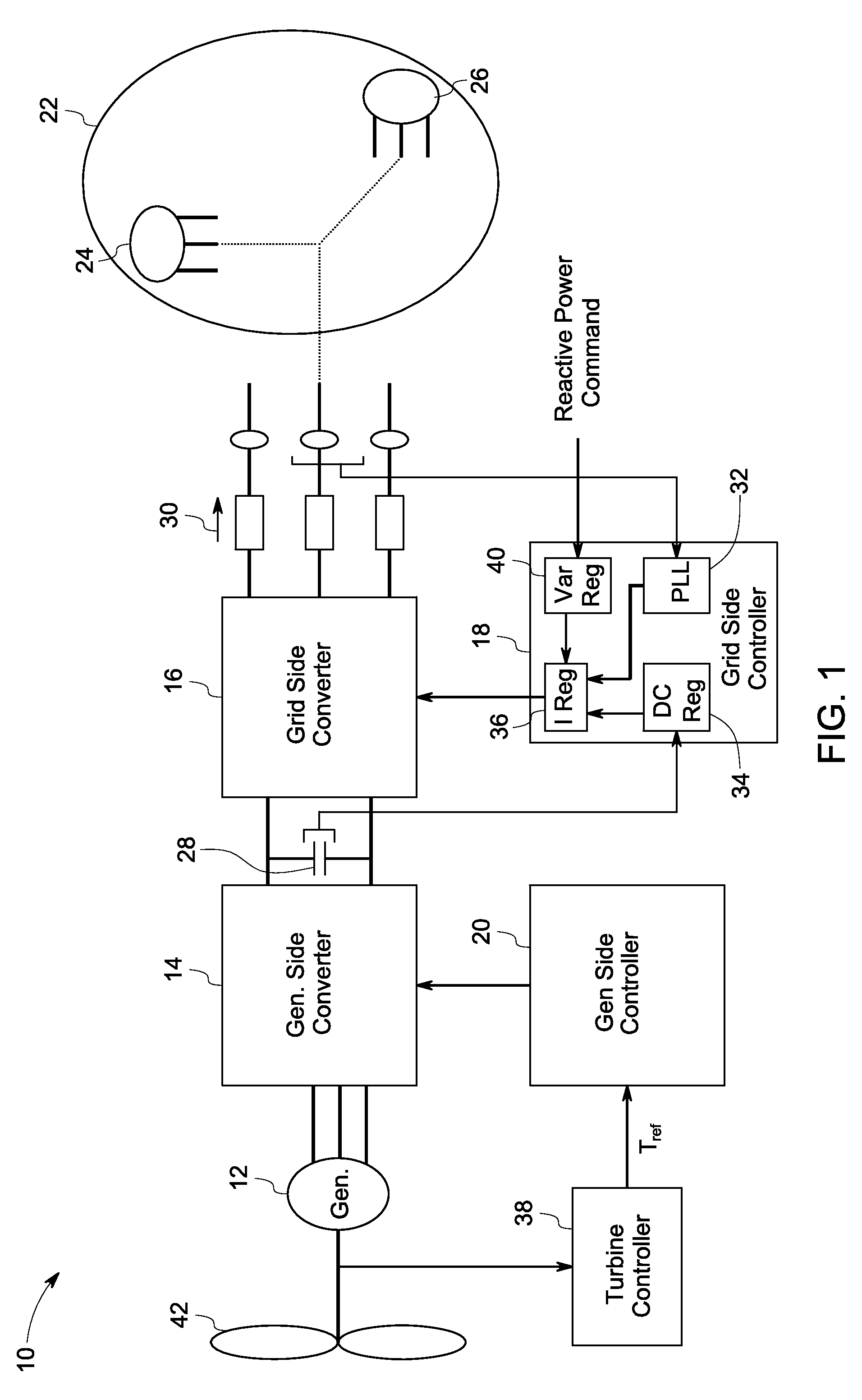 System and method for control of a grid connected power generating system