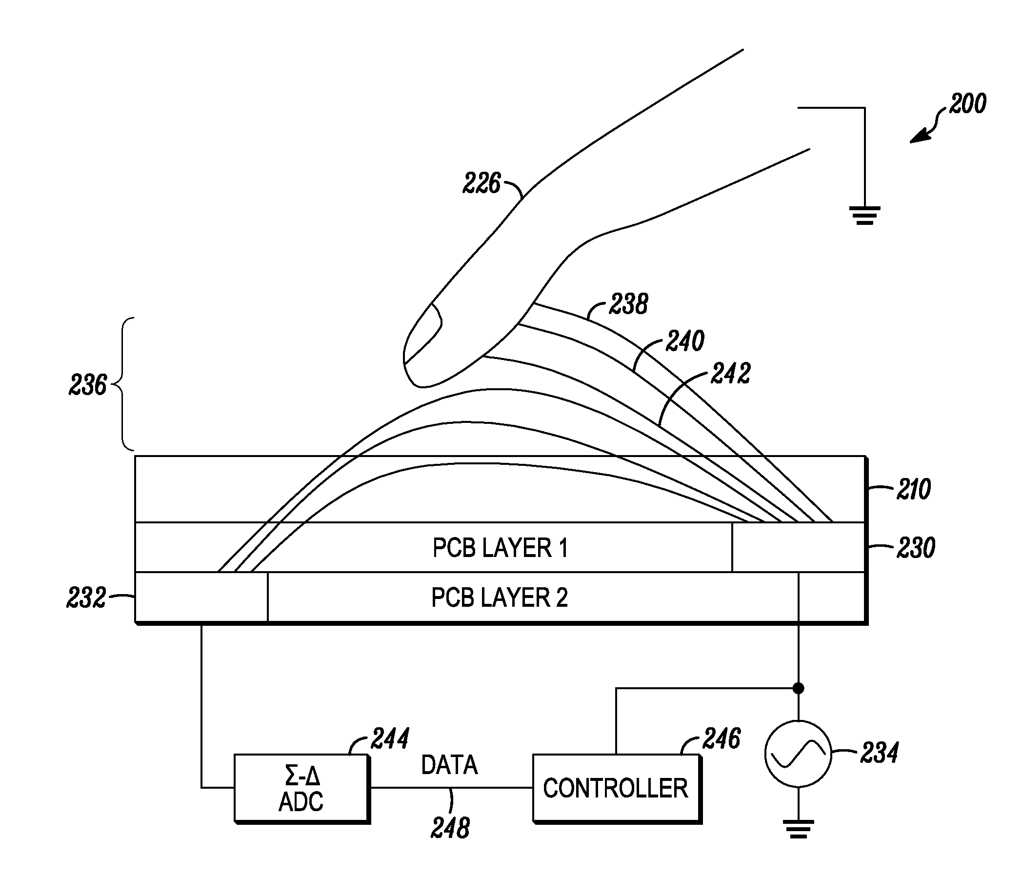 Integrated capacitive sensing devices and methods