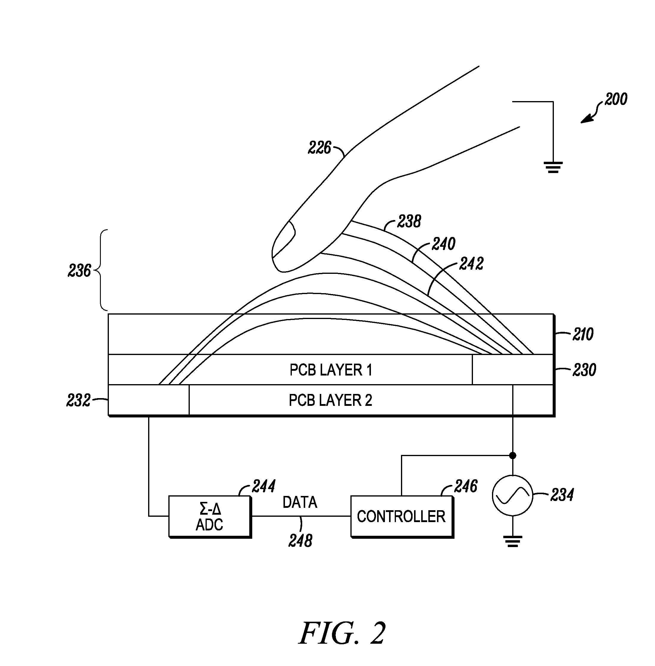 Integrated capacitive sensing devices and methods