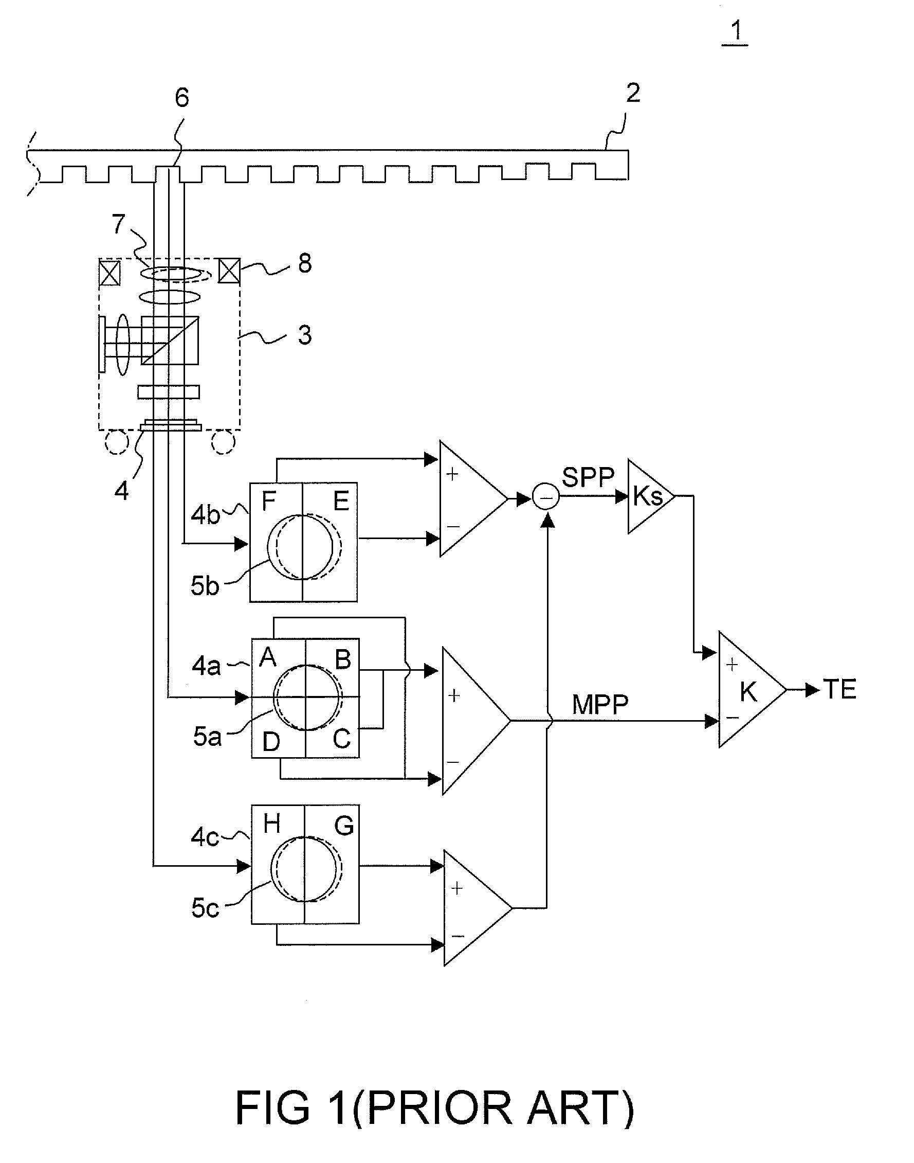 Writing method for multilayer optical disc